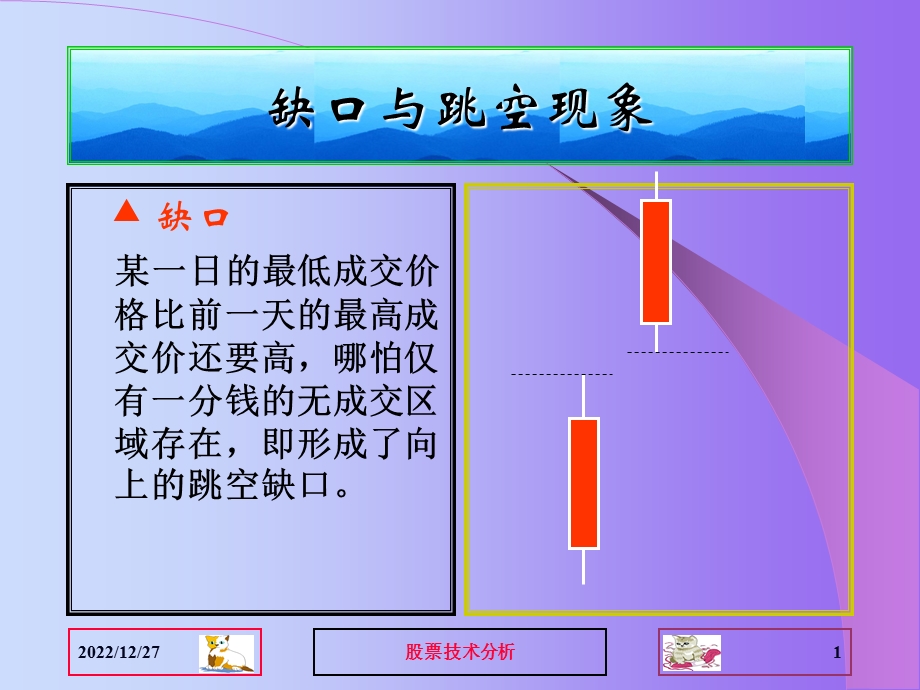 股票技术分析缺口理论课件.ppt_第1页