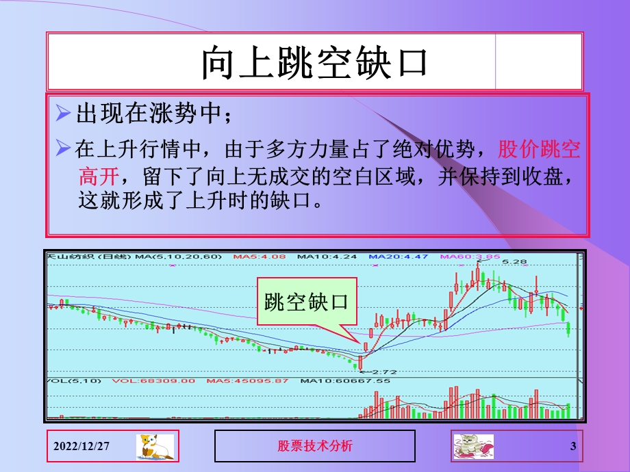 股票技术分析缺口理论课件.ppt_第3页