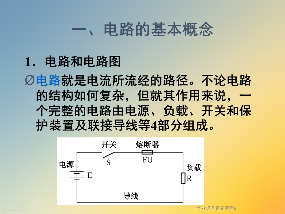 物业设备设施管理课件.ppt_第2页