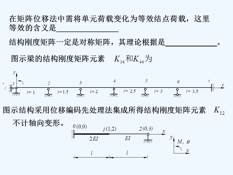 矩阵位移法方法课习题课件.ppt_第2页