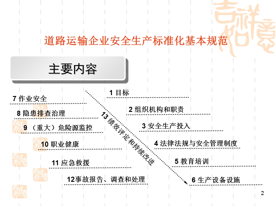 第9章道路运输企业安全生产标准化课件.ppt_第2页