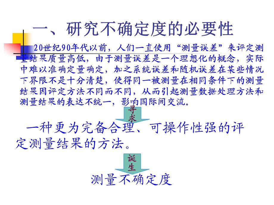 第4章测量不确定度课件.ppt_第2页