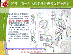 胸外科管道安全护理课件.ppt