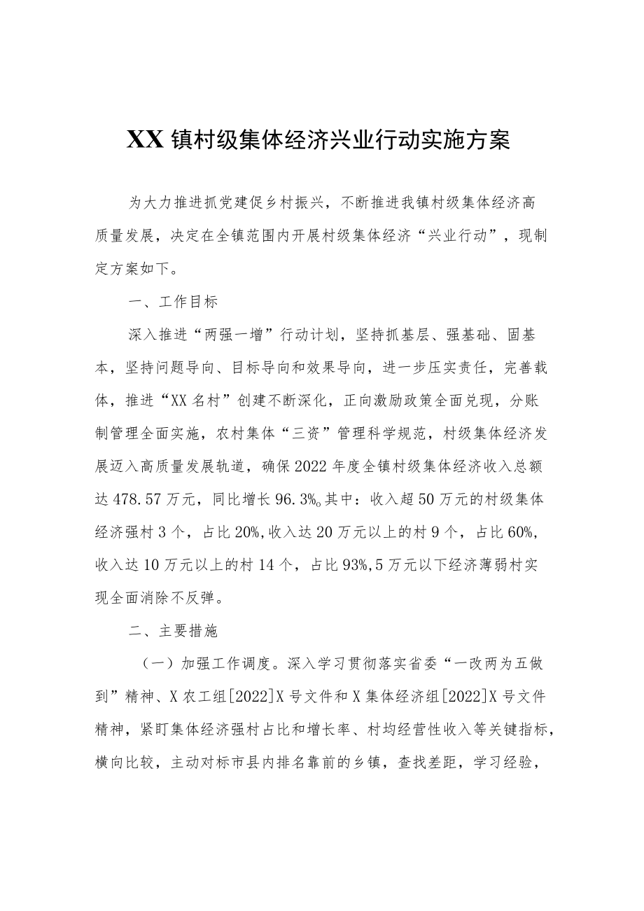 XX镇村级集体经济兴业行动实施方案.docx_第1页