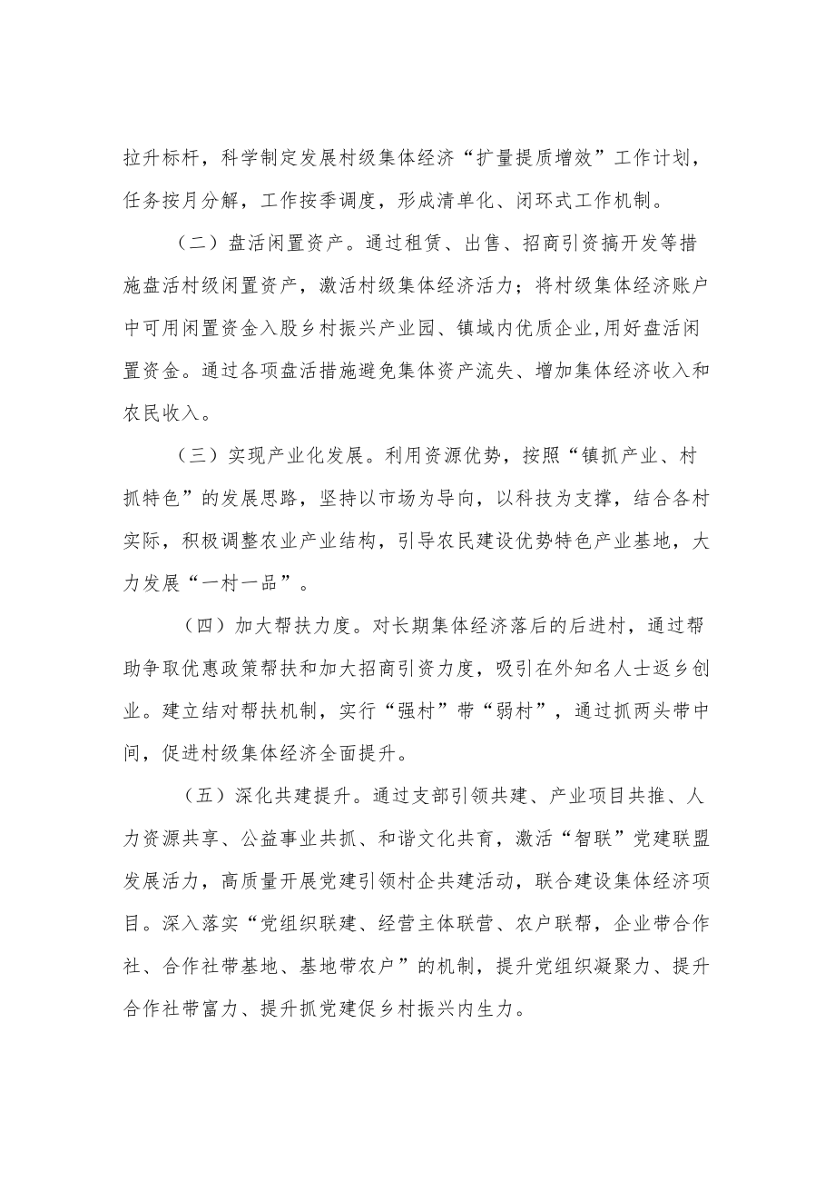 XX镇村级集体经济兴业行动实施方案.docx_第2页