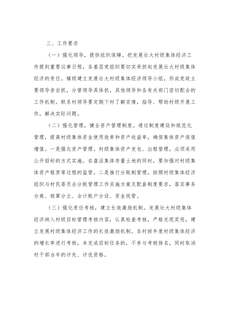 XX镇村级集体经济兴业行动实施方案.docx_第3页