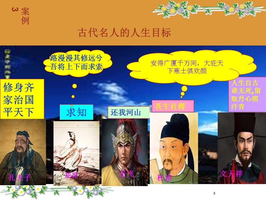 第四单元 顺应历史潮流树立崇高的人生理想课件.ppt_第3页