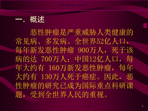 肿瘤的中医治疗课件.ppt