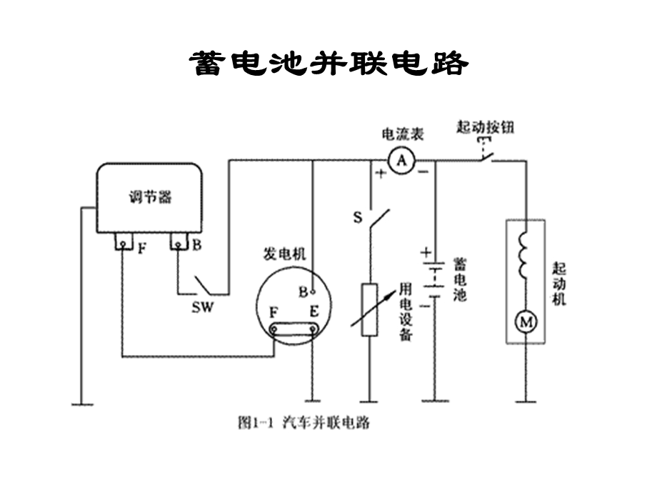 第1章 电源电路原理与维修课件.ppt_第3页