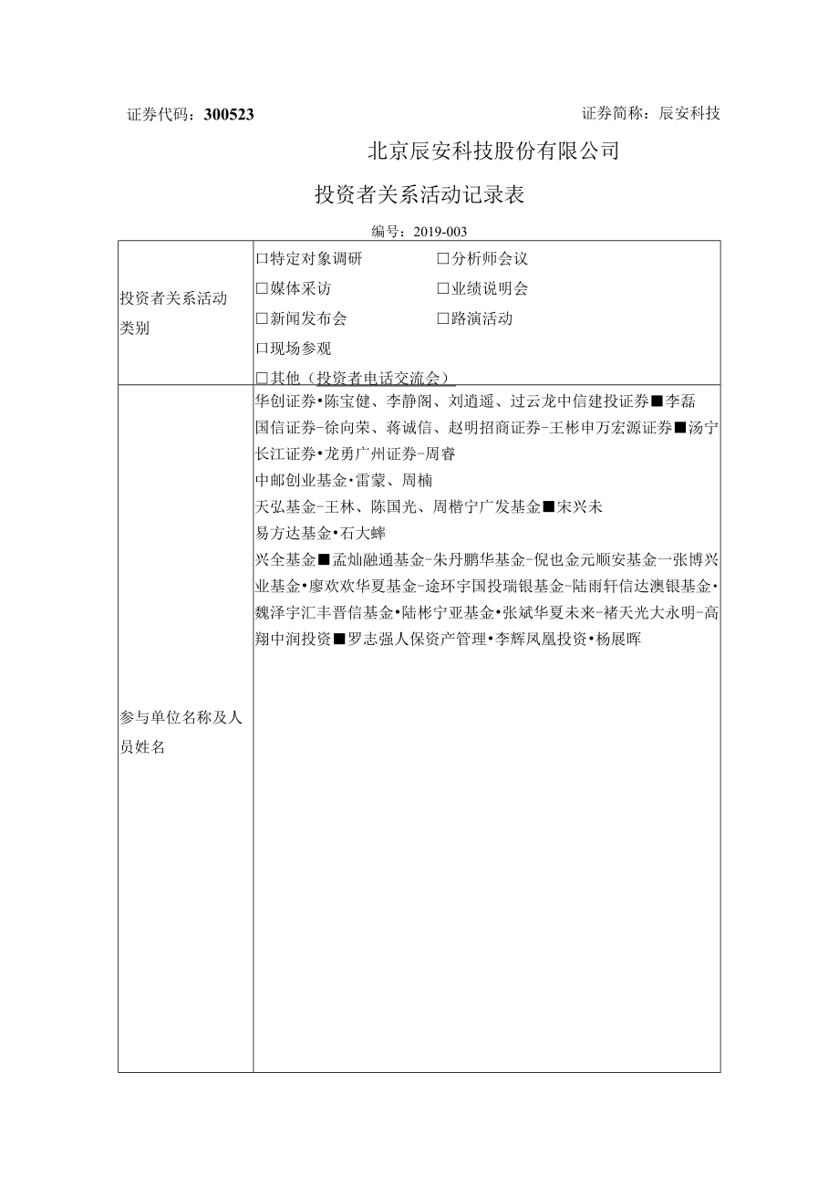 2019年7月14日投资者关系活动记录表.docx_第1页