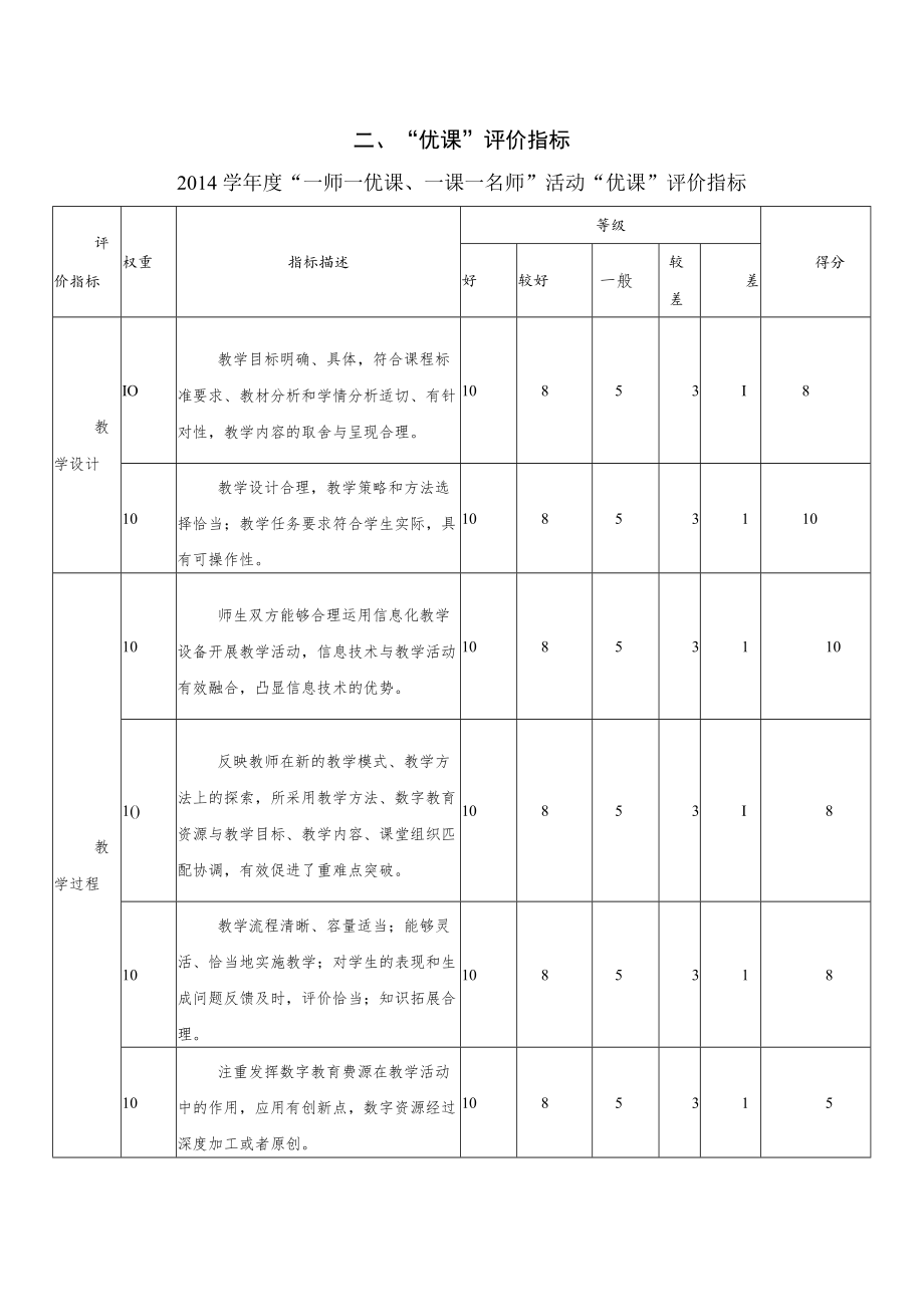 《荷叶圆圆教学反思》教学设计.docx_第3页