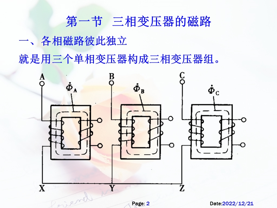 第三章三相变压器及运行课件.ppt_第2页