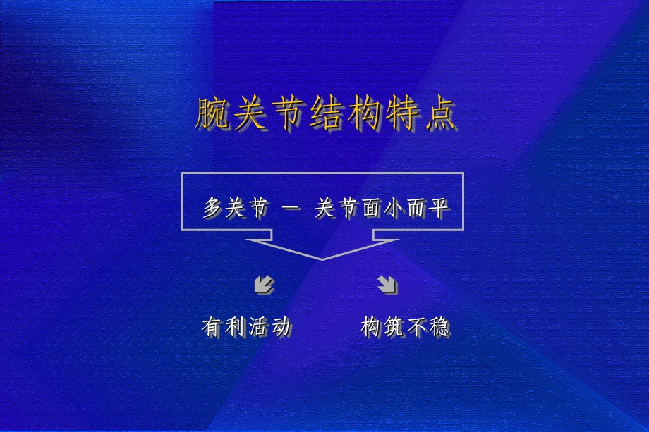 腕关节损伤课件.ppt_第3页