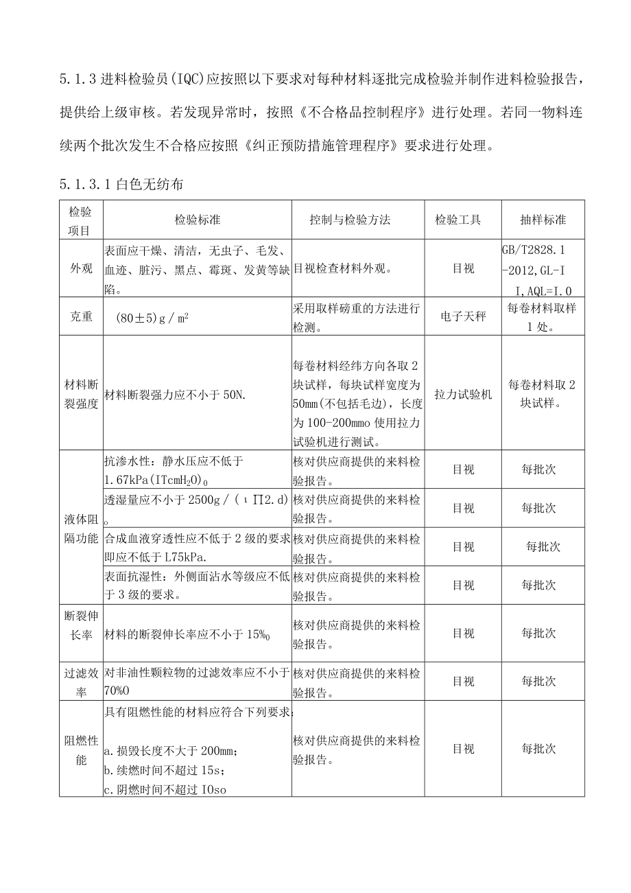 YH-QMS-SP-322-A-医用一次性防护服质量控制与检验规范.docx_第2页