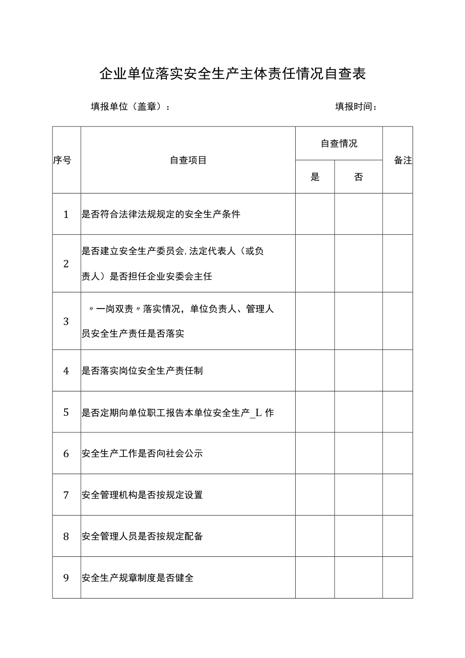 企业单位落实安全生产主体责任情况自查表.docx_第1页