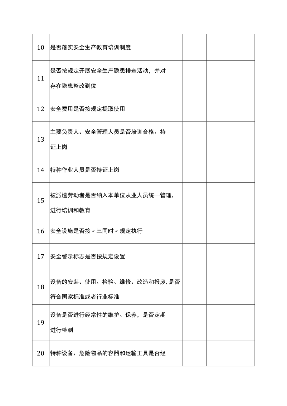 企业单位落实安全生产主体责任情况自查表.docx_第2页