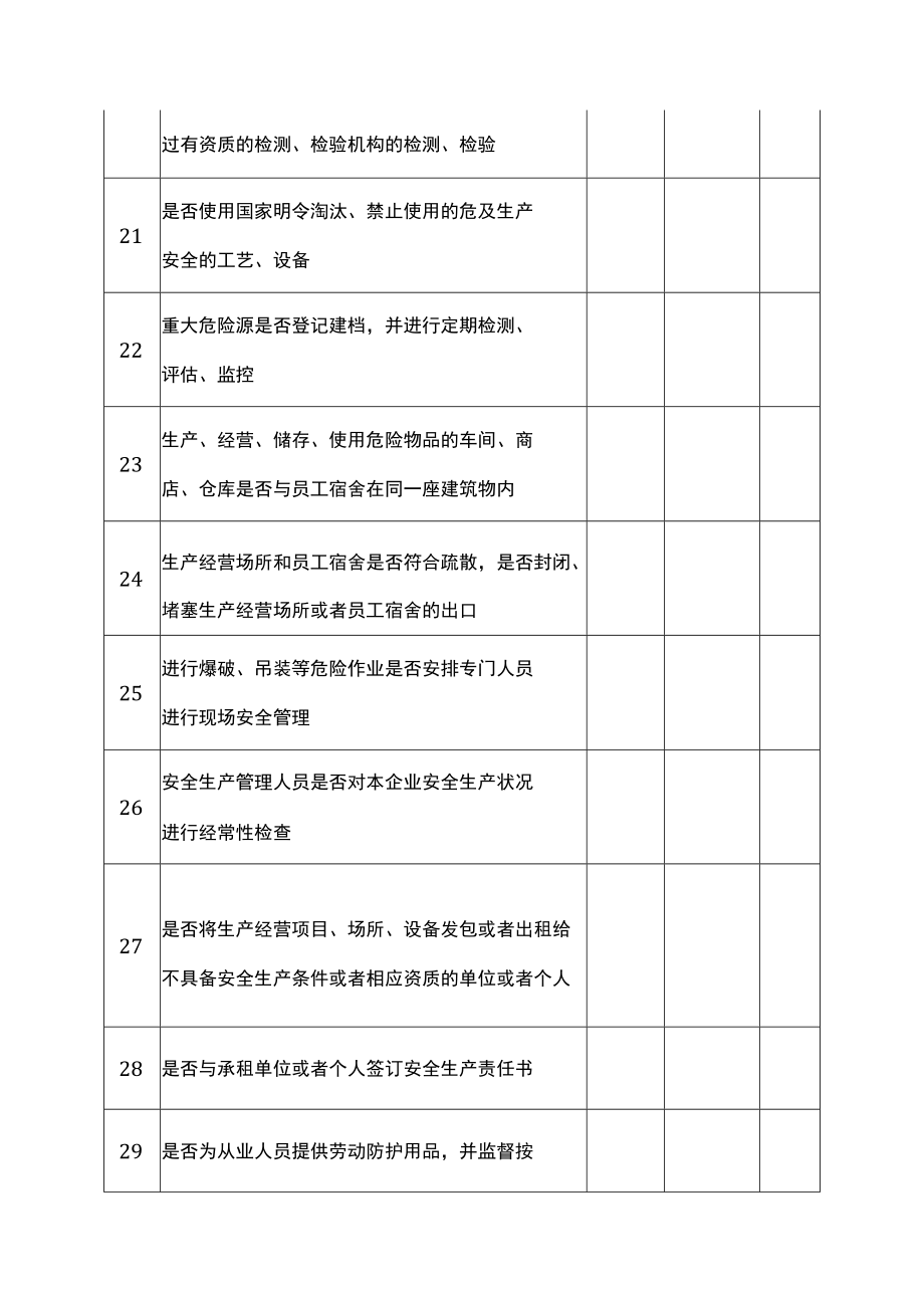 企业单位落实安全生产主体责任情况自查表.docx_第3页