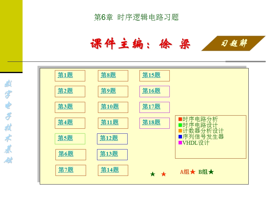 时序逻辑电路习题解课件.ppt_第1页