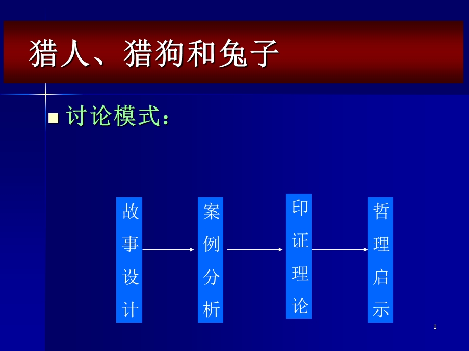 猎人猎狗和兔子课件.ppt_第1页