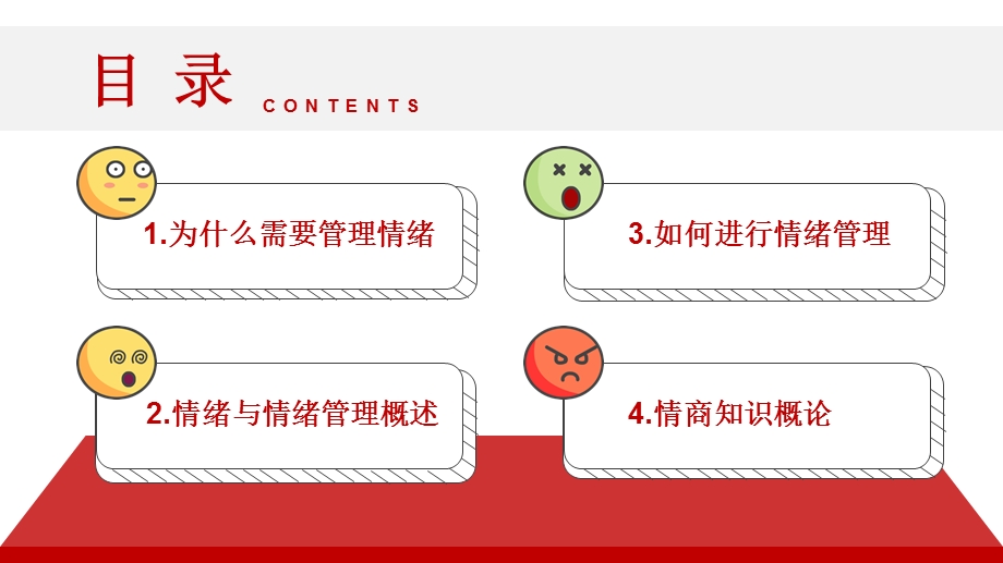 简约卡通风格员工情绪管理培训课程PPT模板课件.pptx_第2页