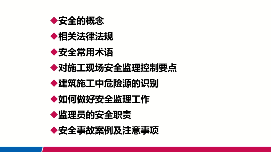 监理人员上岗安全培训课件.pptx_第3页