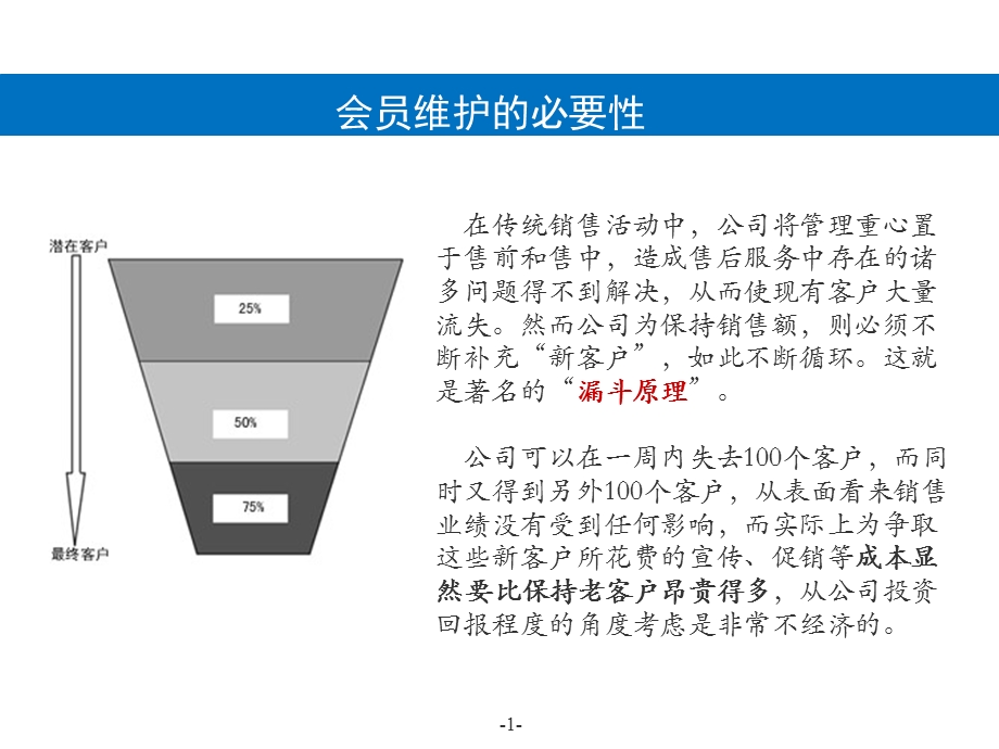 维护会员方法PPT幻灯片课件.ppt_第1页