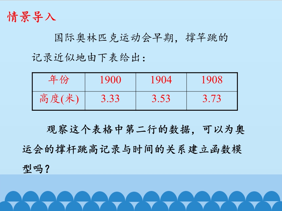 湘教版八年级下册 4.5.2 根据数据确定一次函数表达式 ppt课件.pptx_第2页