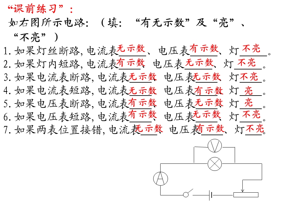 电路故障专题复习课件.ppt_第2页