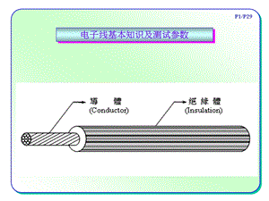 电子线基本知识及测试参数课件.ppt