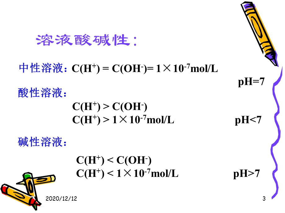 盐类的水解教学ppt课件.ppt_第3页