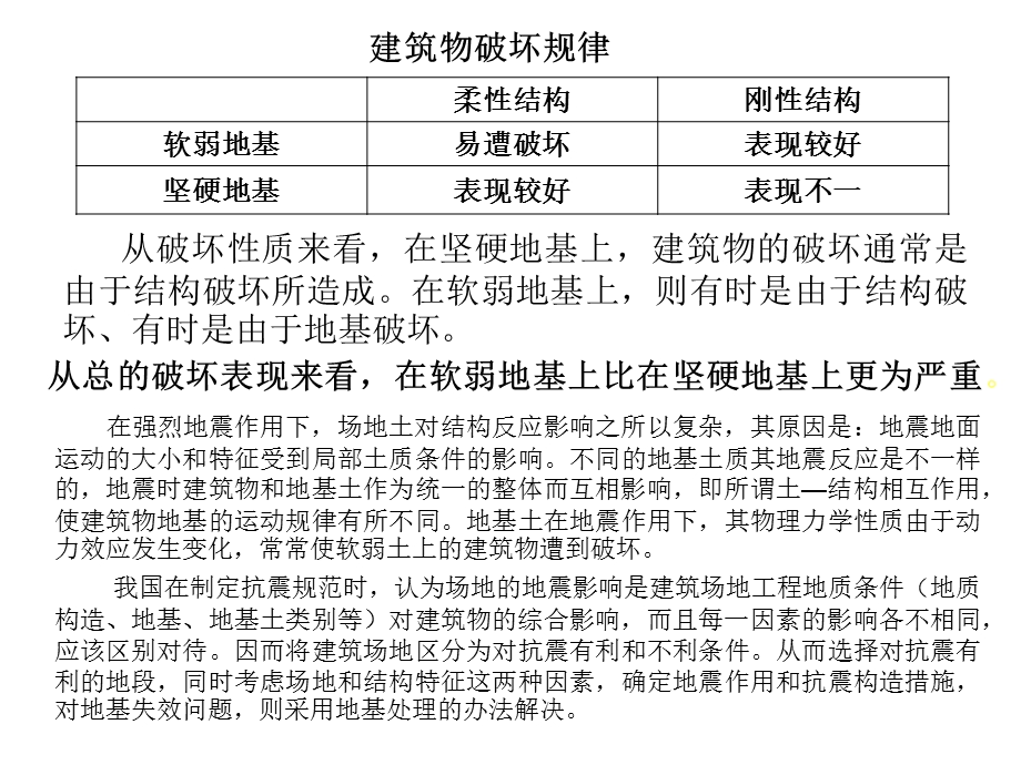 第2章场地和地基课件.ppt_第3页