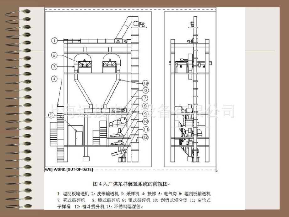 火力发电厂热工控制系统简介课件.ppt_第2页