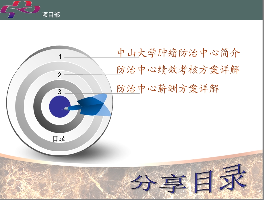 肿瘤防治中心管理模式 课件.ppt_第2页