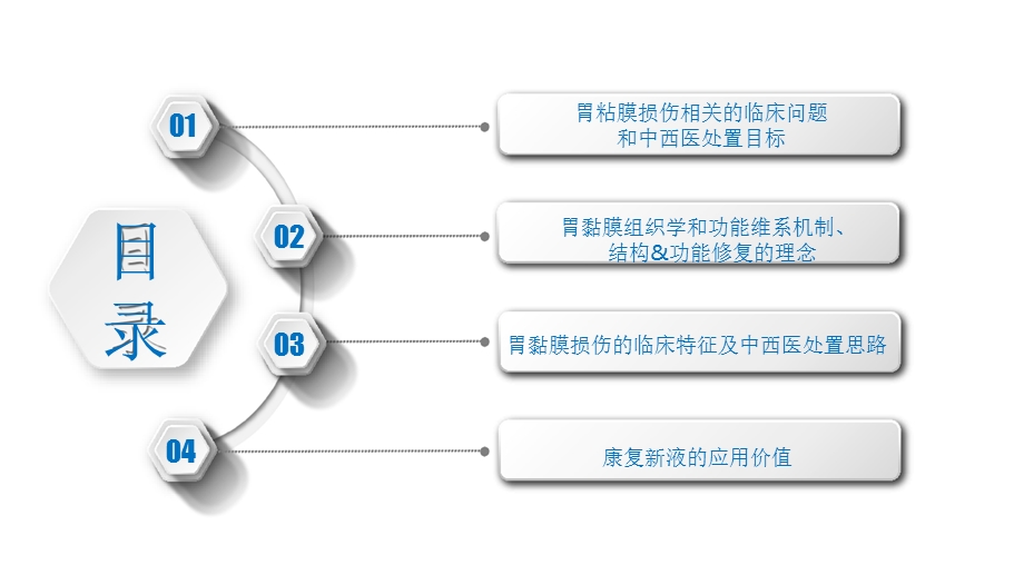 胃黏膜损伤临床特征及实用中西医药物处置策略课件.pptx_第2页