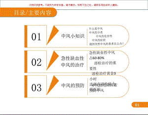 脑梗患教专业知识讲座ppt课件.ppt