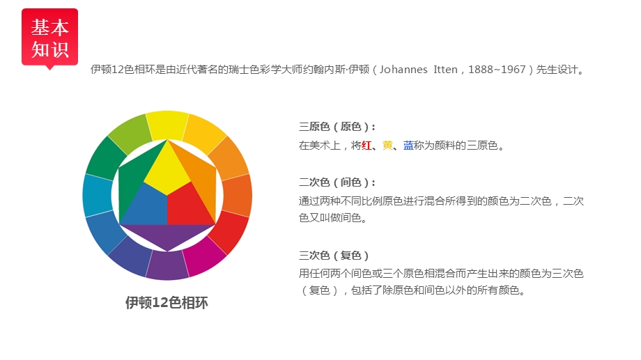 色彩搭配原理与技巧说课讲解课件.ppt_第3页