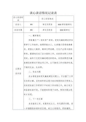 党风廉政 谈心谈话情况记录表.docx