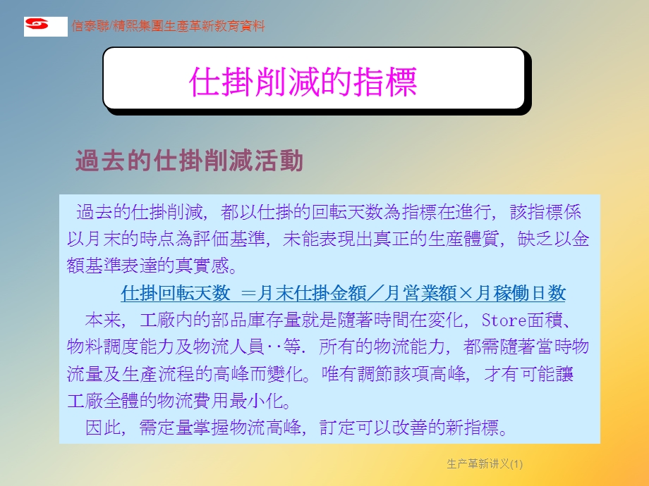 生产革新讲义课件.ppt_第3页