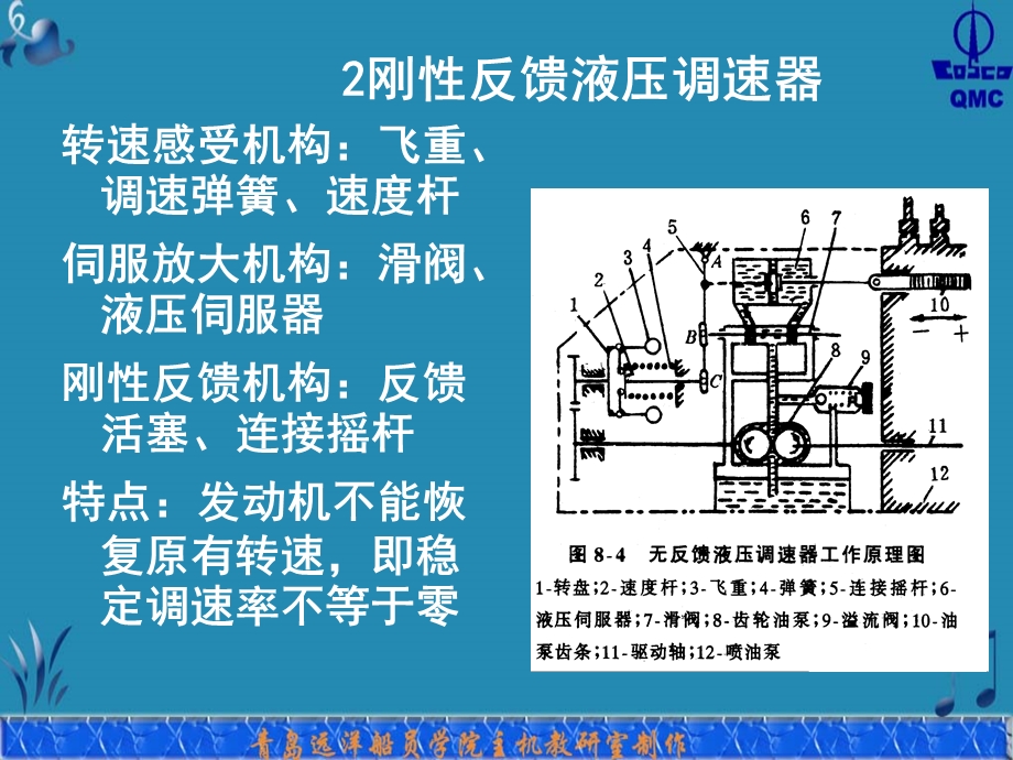 液压调速器全解课件.ppt_第2页