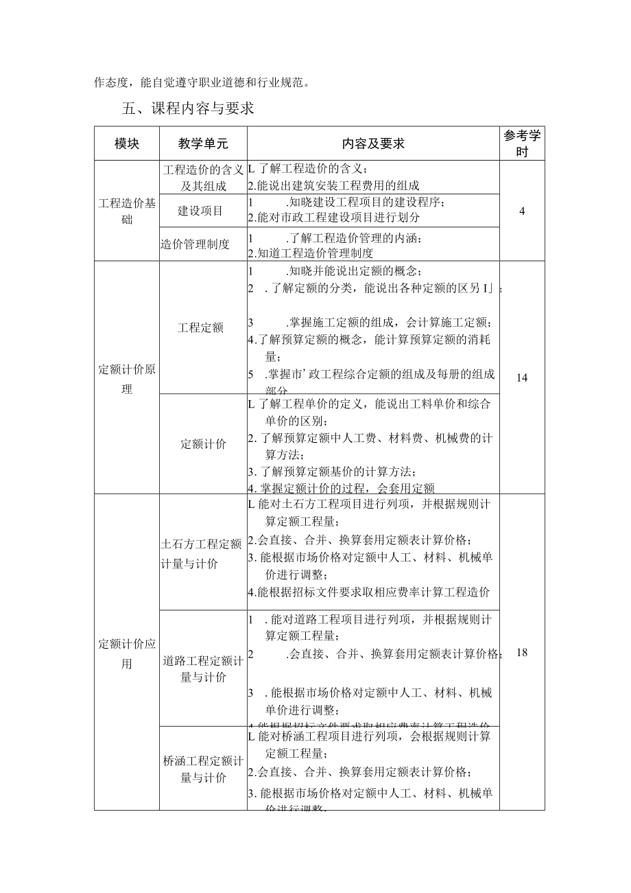 9.中职市政工程施工专业《市政工程计量与计价》课程标准.docx_第2页