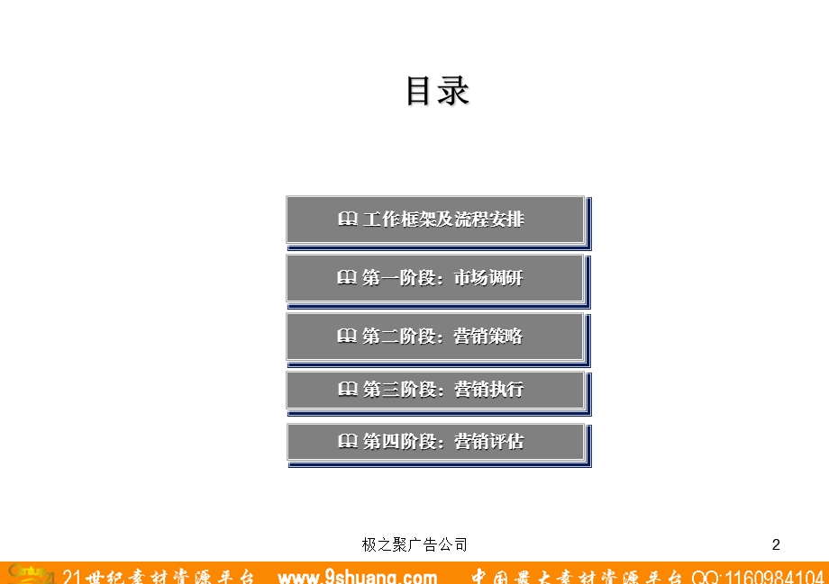 照明产品的推广规划 策略制定的思路建议课件.ppt_第2页