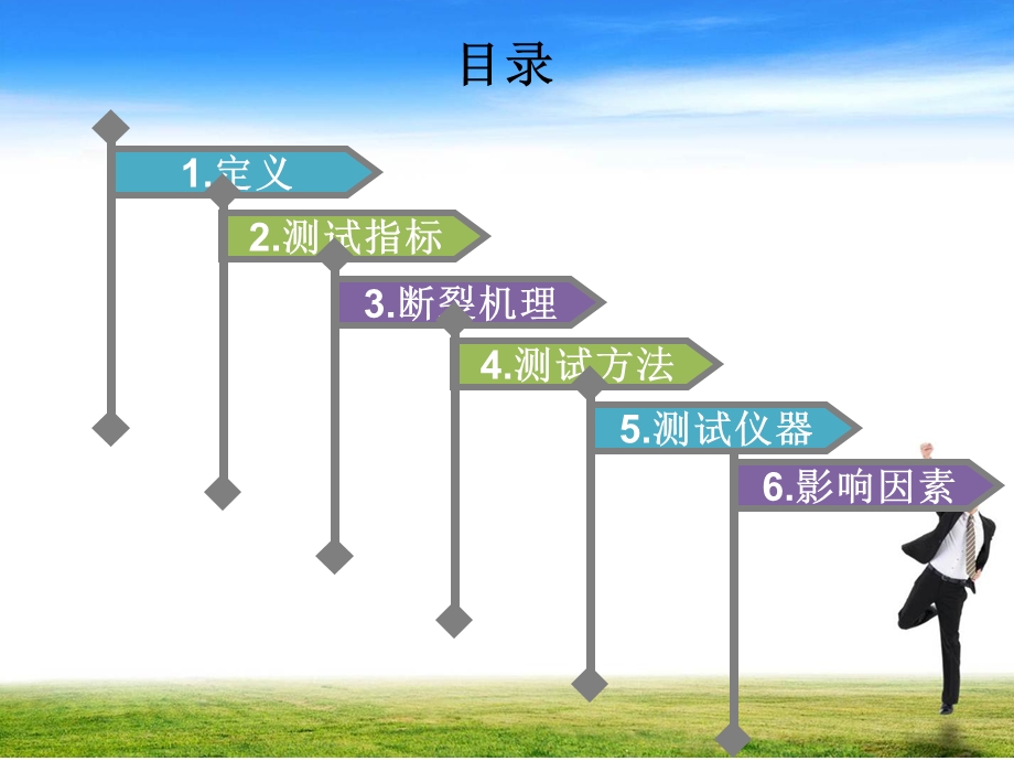 织物拉伸性能分析课件.ppt_第2页