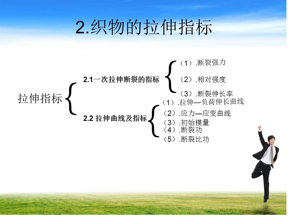 织物拉伸性能分析课件.ppt_第3页