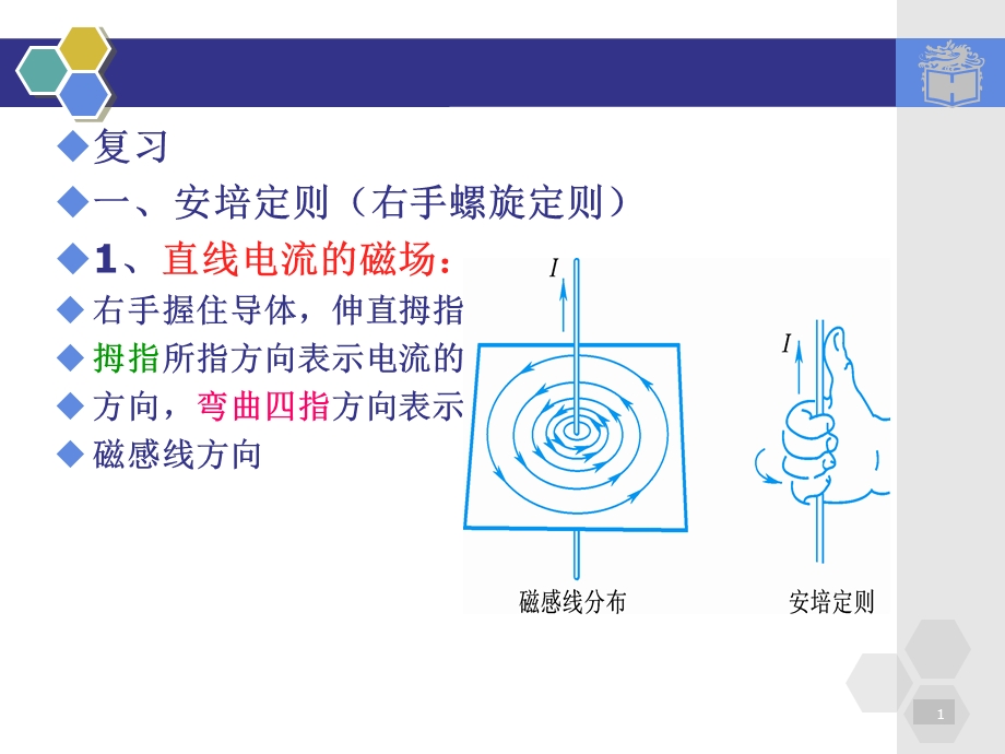 磁场对通电直导线的作用课件.ppt_第1页