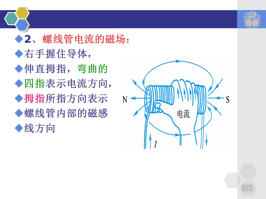 磁场对通电直导线的作用课件.ppt_第2页