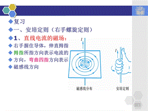 磁场对通电直导线的作用课件.ppt