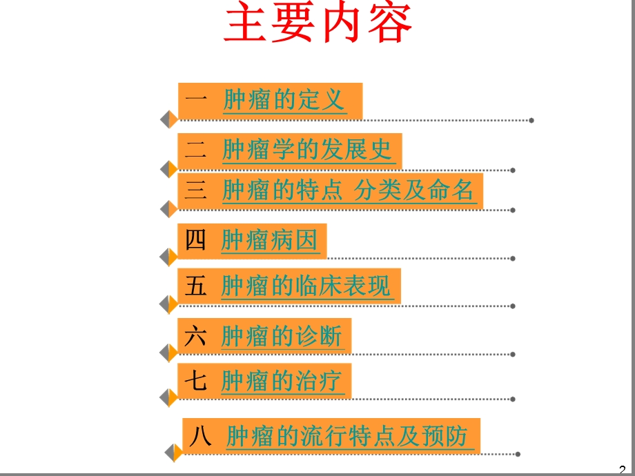 肿瘤概论最新课件.ppt_第2页