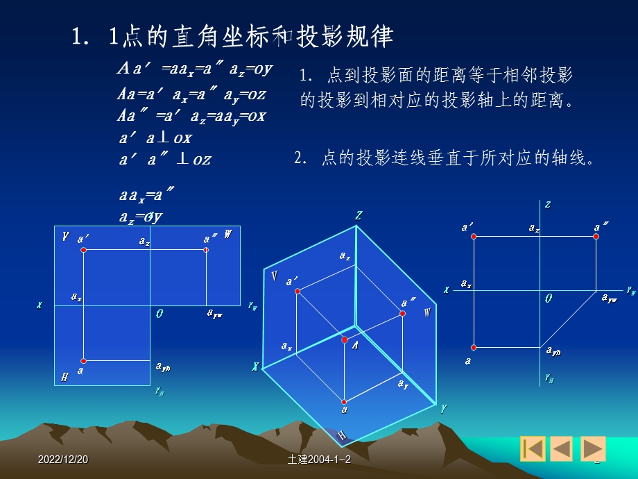 画法几何与阴影透视例题精讲与解题方法全解课件.ppt_第2页