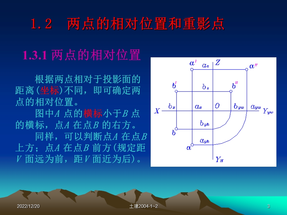 画法几何与阴影透视例题精讲与解题方法全解课件.ppt_第3页