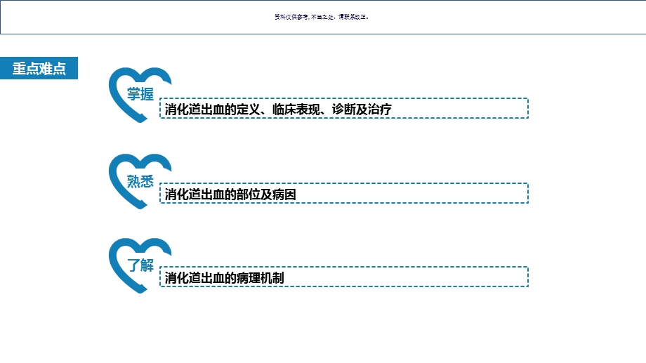 消化道出血医学知识课件.ppt_第1页